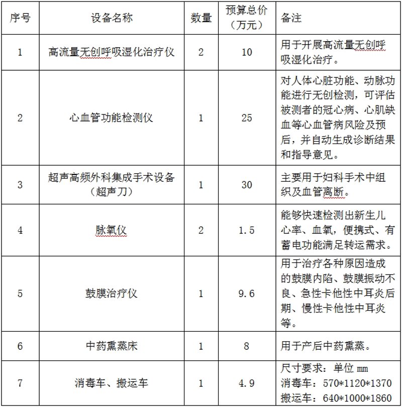 健康监测设备——助力健康管理的新时代潮流